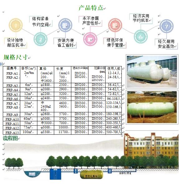 新余玻璃钢化粪池