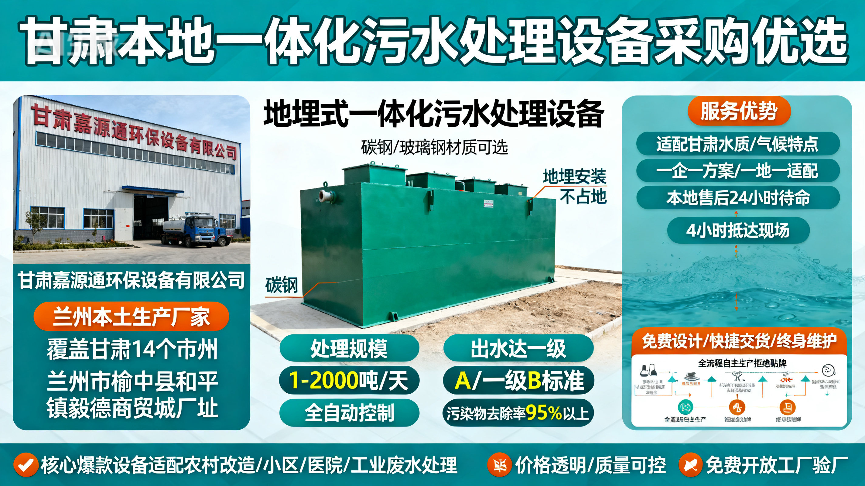 甘肃采购新余一体化新余污水处理设备_优先选本地生产厂家_直...式解决甘肃污水处理需求_选本地实体厂家_靠谱有保障.jpeg